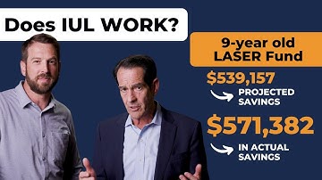 Does IUL Work? | 9 Year performance beating a 10 Year projection EVEN with the 2022 down market!