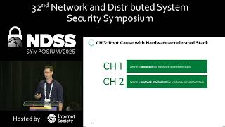 NDSS 2025 - TWINFUZZ: Differential Testing of Video Hardware Acceleration Stacks