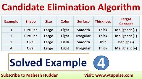 4 Candidate Elimination Algorithm Solved Numerical Example Malignant Tumors MRI Images Mahesh Huddar