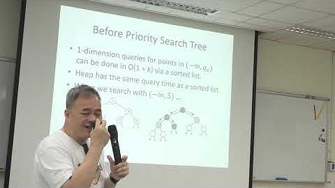 2022 05 11 Computational Geometry 1