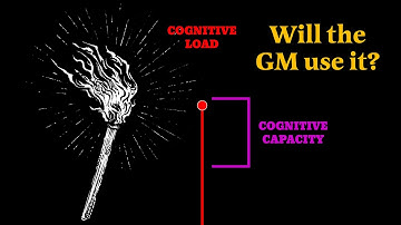 Cognitive Load in Tabletop RPG Design