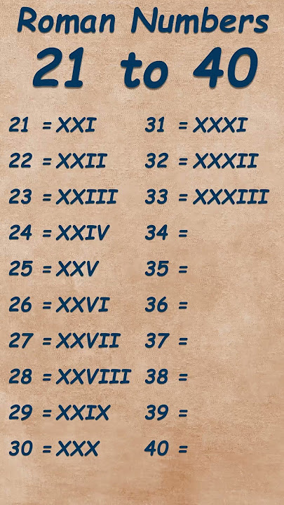 Roman Numbers - Part 2 : 21 to 40