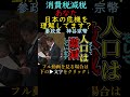 【参政党】実質賃金低下、倒産、生活保護増、少子化、国民の危機を全く認識していない政府を追及する神谷宗幣