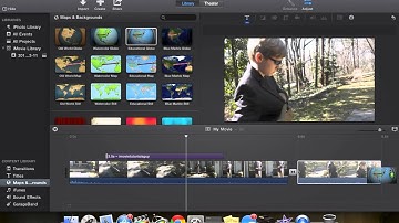 iMovie Tutorial- Titles, Transitions, Maps, and Sounds
