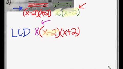 7.5 #1- 8 Video Notes Solving Rational Equations