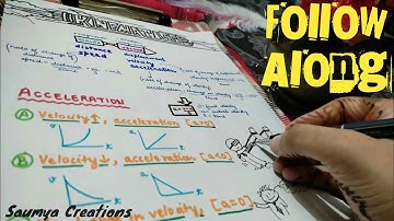 Class-XI Physics Art Integration Work | CBSE |  Follow Along |