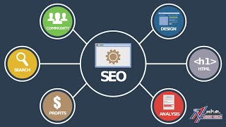 SEO Principles 2024: Top Strategies to Boost Your Website Ranking