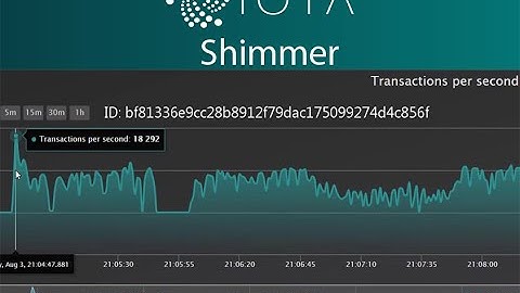 IOTA - GoShimmer Prototype with more than 18.000 Transactions per second /TPS - Coordicide is coming