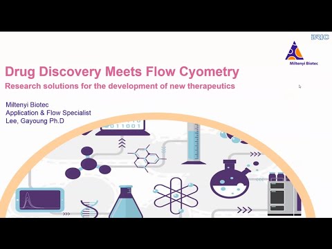 Flow cytometry meets drug discovery