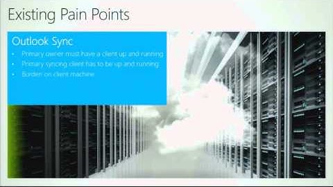 Outlook Client & Exchange Sync in Microsoft Dynamics CRM 2013