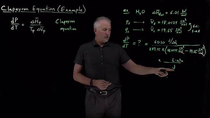 Clapeyron Equation (Example)