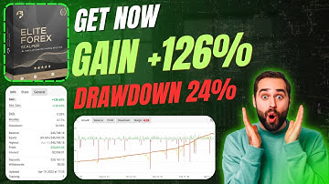 Elite Forex Scalper EA for MT4 | Best Forex Robot for Automated Profits
