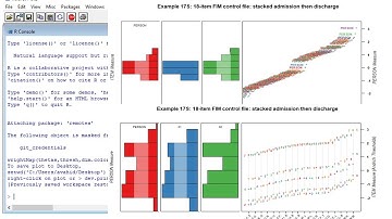 The Rasch Model Wright Map Using Winsteps