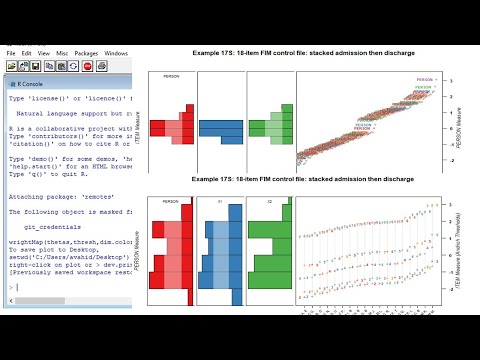 Video: Polytomous nə deməkdir?