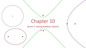 10 7 Solving Nonlinear Systems