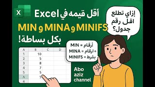 الفرق الذكي بين MIN وMINA و MINIFS في Excel حاسبة الارقام الاحترافية