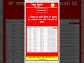 All DEO EMAIL & MOBILE NUMBER #biharteacher #news #niyojit_shikshak #bpscheadteacher #bpscteacher