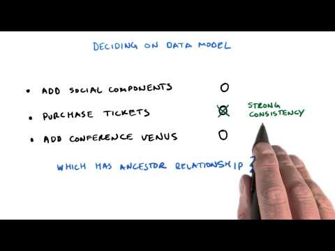 Deciding on Data Model Solution - Developing Scalable Apps with Java