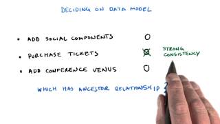 Deciding on Data Model Solution - Developing Scalable Apps with Java