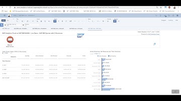 SAP Analytics Cloud live on SAP BW - Using SAP BW queries with 2 structures live!