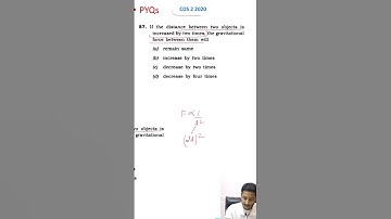 CDS Previous year questions 4 #upsc #shorts #cds2023