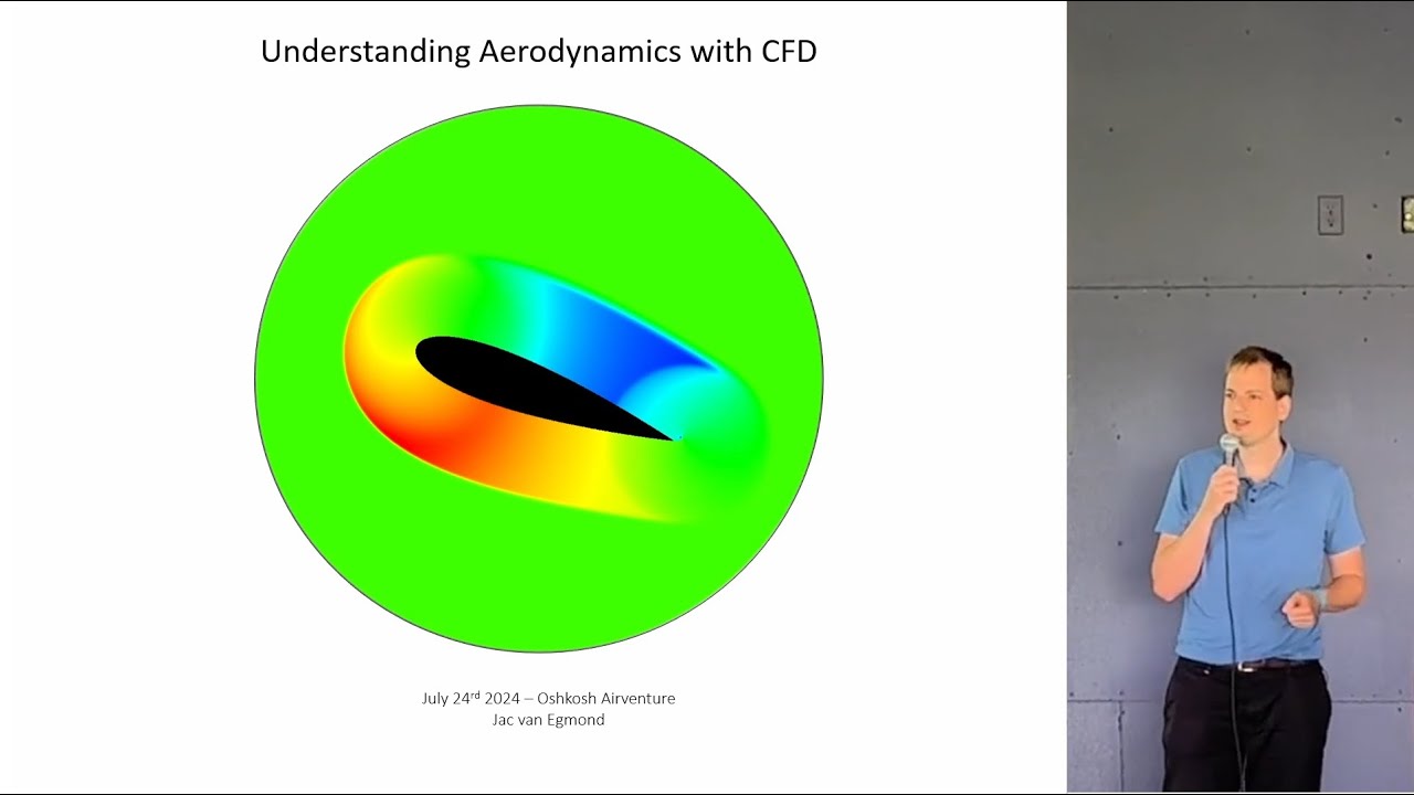 Understanding Aerodynamics with CFD - Jac van Egmond