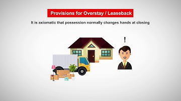 Common Real Estate Contract Provisions: Part 2