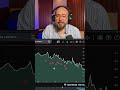 Топовый плагин для сведения в 2023 - RESO
