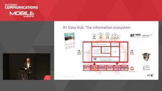 IoT Conference 2016: CityVerve, an IoT ecosystem for smart Manchester β BT