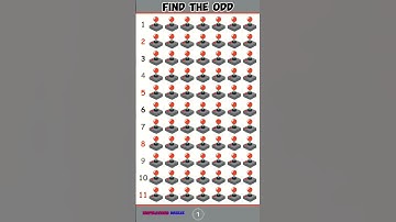 Find The Odd One #shorts #youtubeshorts #inspirationsbreeze