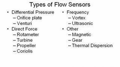 Selection of an Industrial Flow Sensor