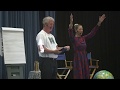 Generative Trance Presentation with Dr. Stephen Gilligan and Special Guests. IAGC conference 2018
