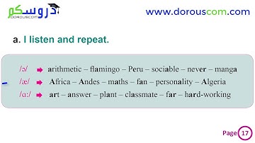English 3 AM / sequence 1 / Pronunciation of " can / can
