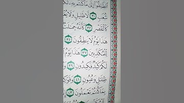 ما معنى "فإن كان لكم كيد فكيدون"#سورة #المرسلات