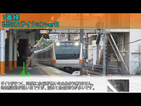 西立川駅　発車メロディー