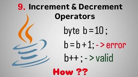 Java Operators & Assignments (Part 1) | Increment & Decrement Explained | Fight4Tech