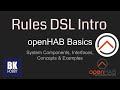 openHAB 2 Basics - Rules DSL Introduction