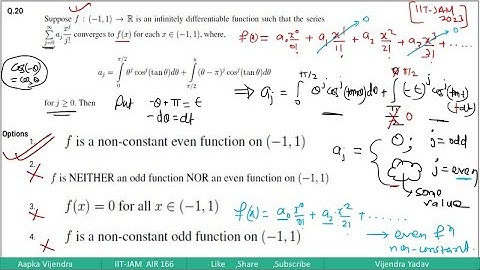 Definite Integration IITJAM 2022 PYQ Q solve in 10 sec || Vijendra Yadav
