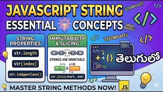 JavaScript Strings (Session - 11)
