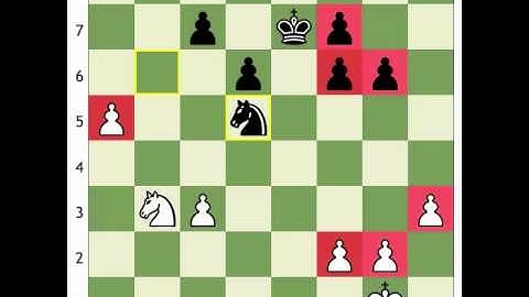 The Principle of Two Weaknesses 6   Chess Videos   Chesscom