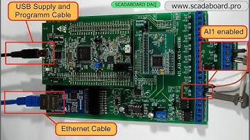 SCADABOARD DAQ - DAQ_UDP_8ch_100kHz/ch