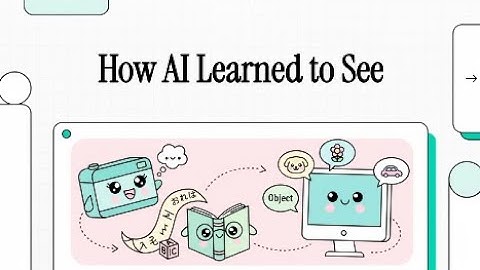How AI Learned to See | CLIP: Learning Visual Models from Natural Language Supervision