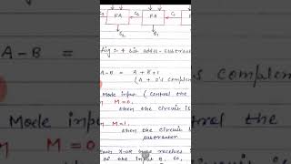 CS202 Unit 2 Arithmetic Microoperation