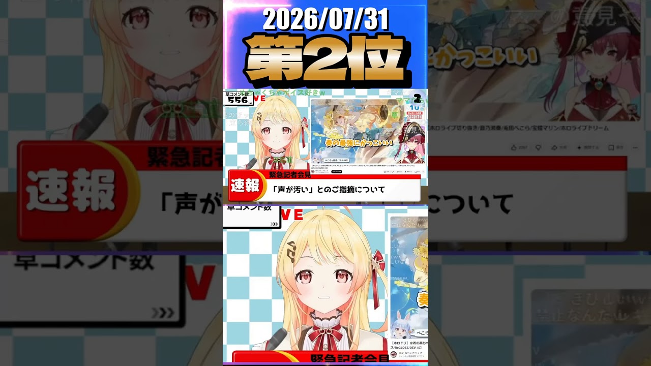7/31 草コメント数ランキング第2位 #音乃瀬奏 0時間10分ごろ