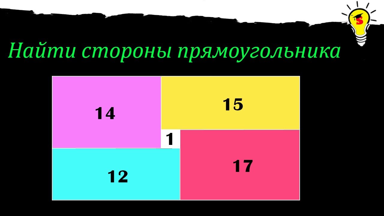 Стороны прямоугольника 64 см. Как найти площадь прямоугольника. Стороны прямоугольника в дробях. Как найти отношение сторон прямоугольника. Найти периметр и площадь прямоугольника со сторонами 7 с м и 3 с м.