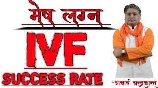 मेष लग्न में संतान | IVF Success Rates | IVF Astrology | #SantanPraptiKeUpay | Acharya Chandrakant