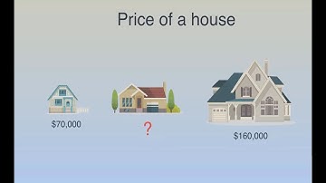 线性回归 房价预测