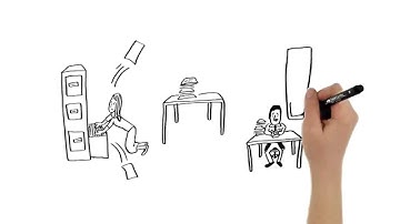 AccuLynx Contractor Software | An ArtMark Video Scibing Animation