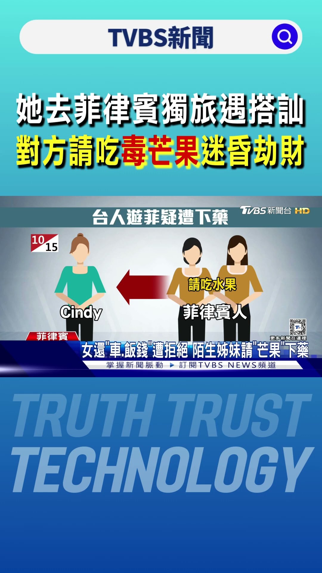 她去菲律賓獨旅遇搭訕 對方請吃「毒芒果」迷昏劫財｜TVBS新聞 @TVBSNEWS01