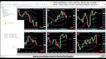 🚀 BOTT Price Action Indicator 1.6.2.3  MT4 4 ITMs 15 Minute Timeframe - MT4 Indicator - BO Indicator